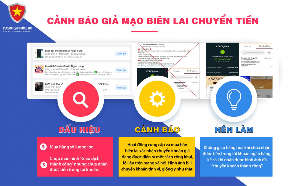 04.	Giả mạo biên lai chuyển tiền thành công