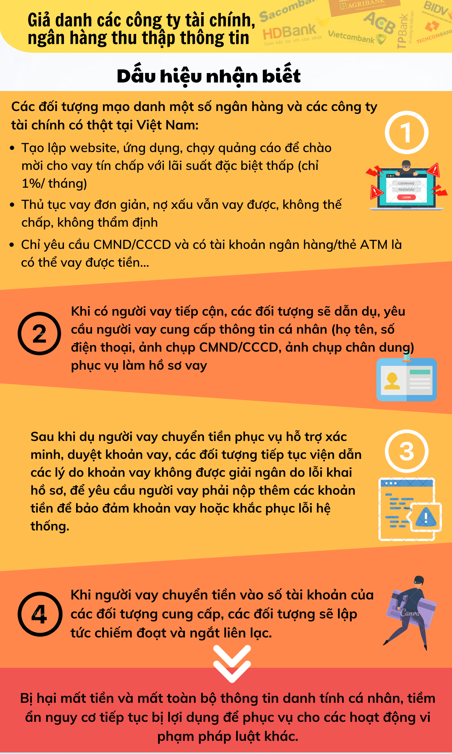 7 Giả danh các công ty tài chính, ngân hàng thu thập thông tin 01