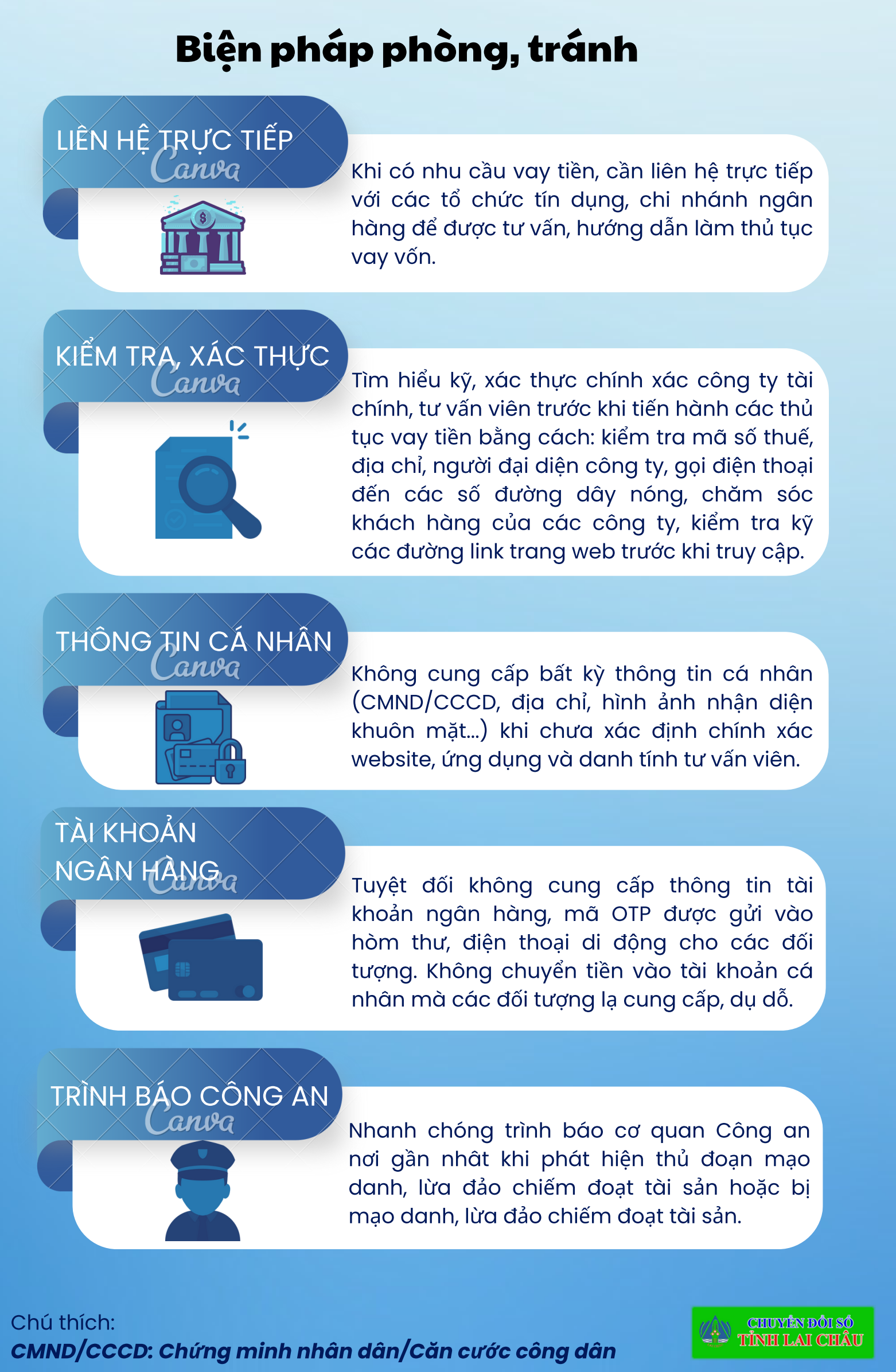 7 Giả danh các công ty tài chính, ngân hàng thu thập thông tin 01