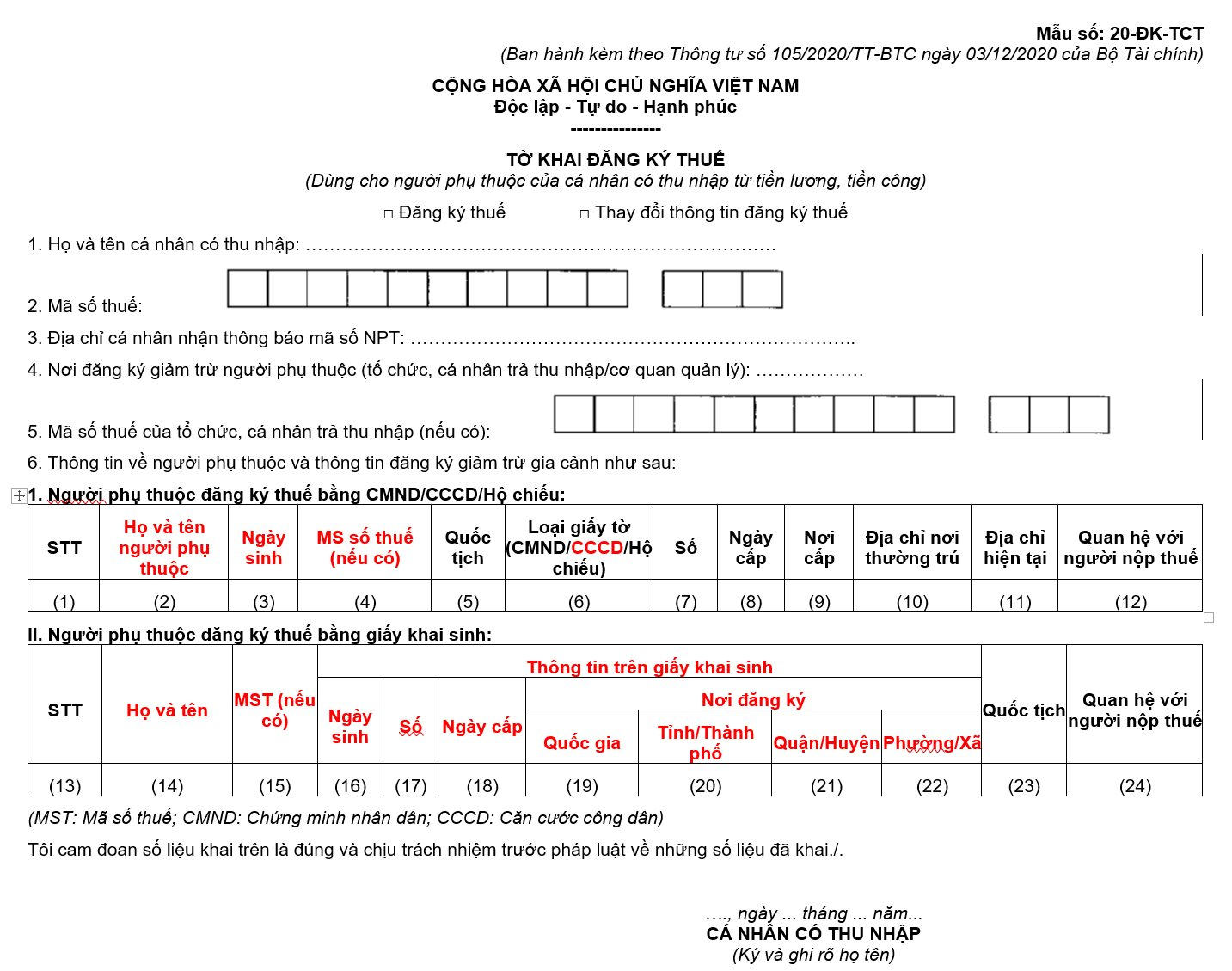 Hướng dẫn cập nhật thông tin Căn cước công dân trong đăng ký thuế- Ảnh 14.