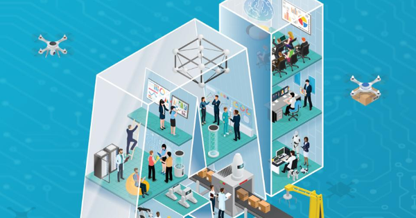 24 ứng dụng AI tiên tiến năm 2024