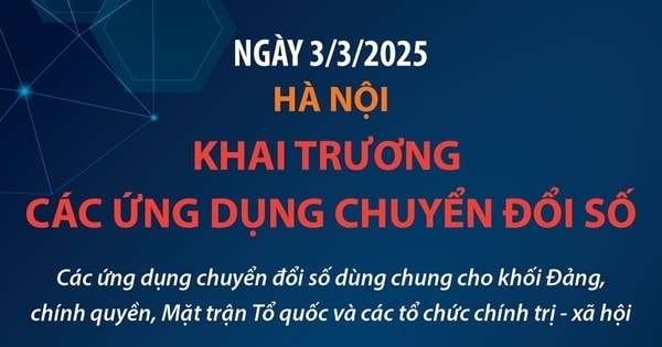 Ngày 3/3, Hà Nội khai trương các ứng dụng chuyển đổi số