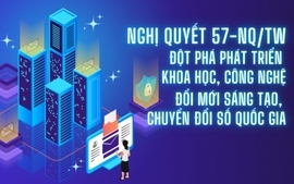 Chính thức vận hành Hệ thống thông tin giám sát, đánh giá việc thực hiện Nghị quyết 57-NQ/TW